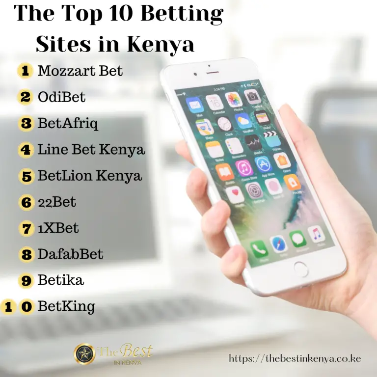 The Top Betting Sites In Kenya The Best In Kenya