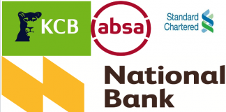 The Best Banks in Kenya Banks in Kenya