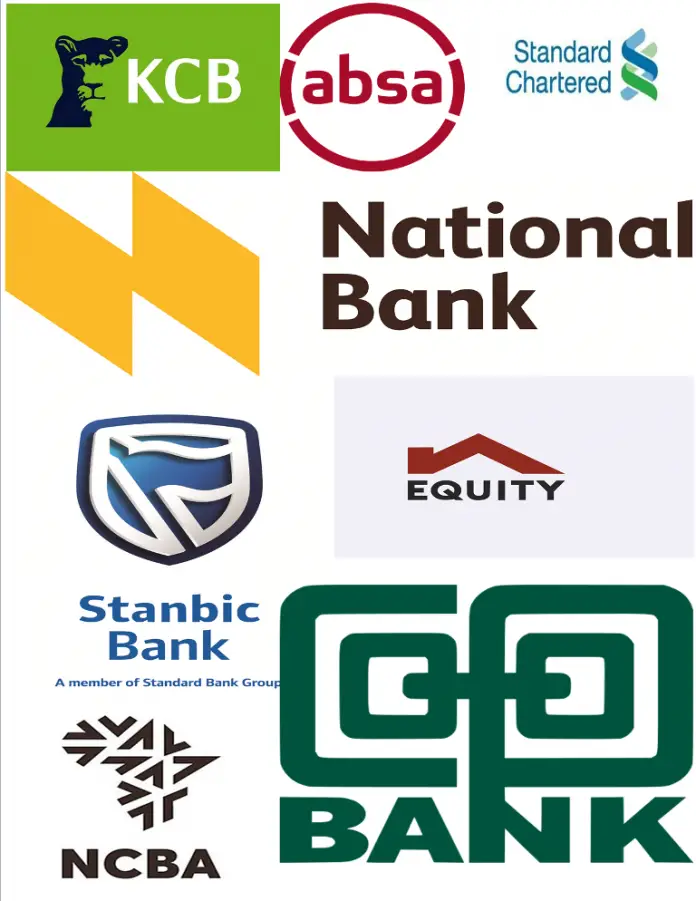 Banks in Kenya