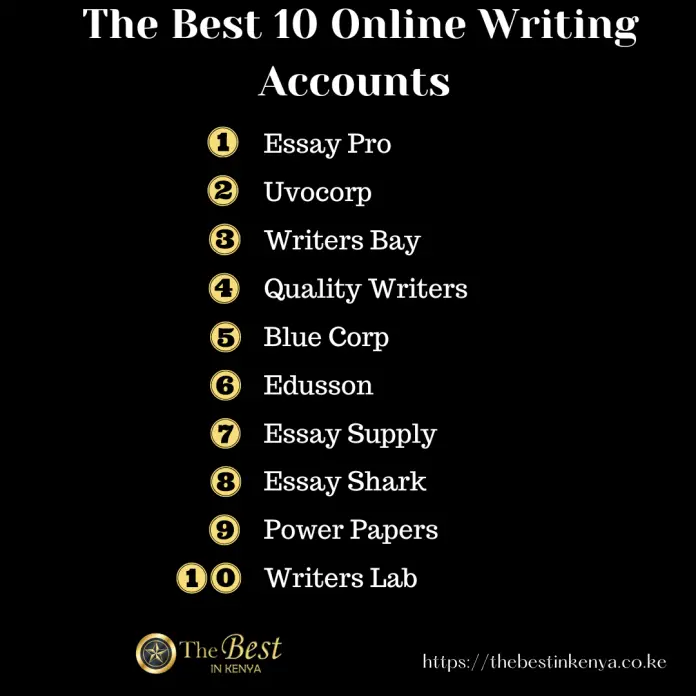 The Best 10 Online Academic Writing Accounts