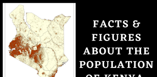 Facts and Figures About Kenya’s Population & Demographics