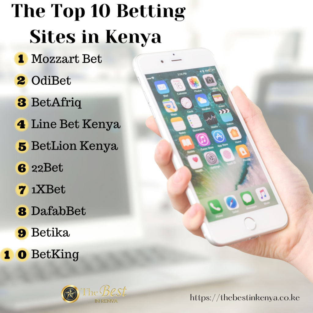 the-top-10-betting-sites-in-kenya-the-best-in-kenya