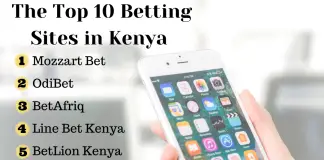 The Best 10 Betting Sites in Kenya Betting Sites in Kenya