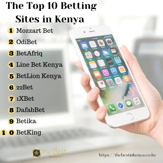 Betting Sites in Kenya
