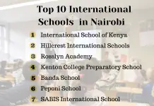 The Top 10 International Schools in Nairobi International Schools in Nairobi