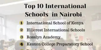 The Top 10 International Schools in Nairobi International Schools in Nairobi