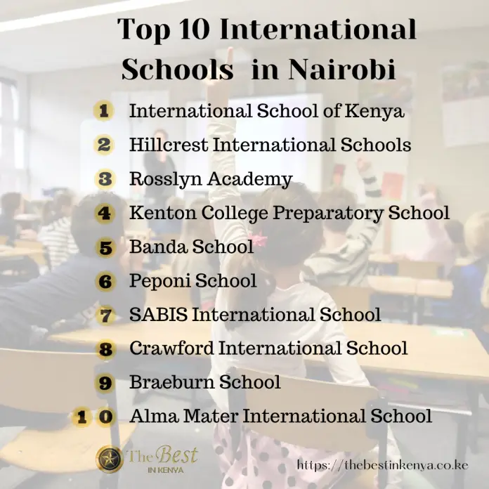 International Schools in Nairobi