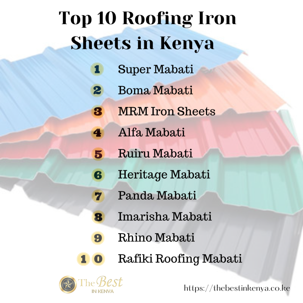 top-10-iron-sheet-brands-in-kenya-with-price-the-best-in-kenya