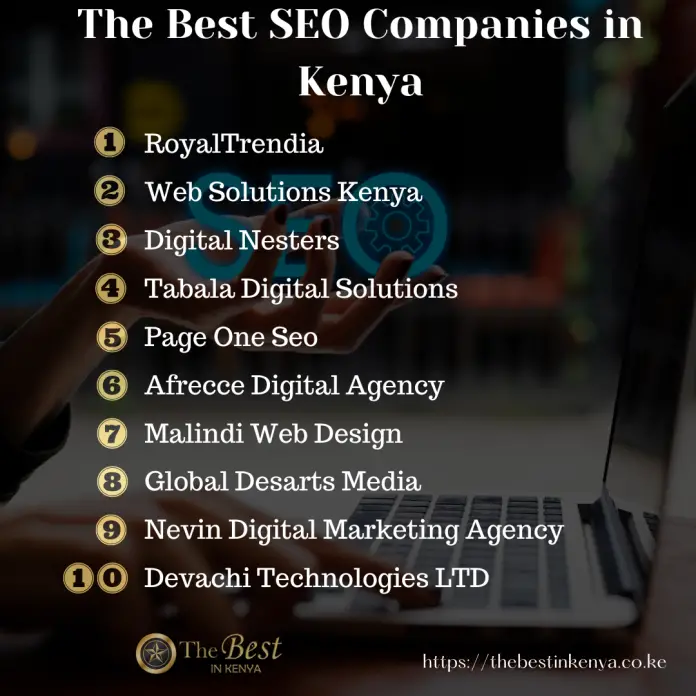 SEO Companies in Kenya