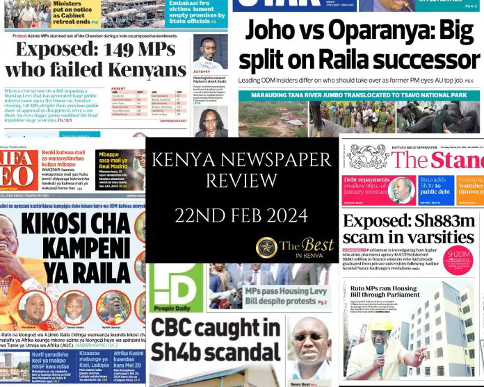Kenya Newspaper Review 22022024