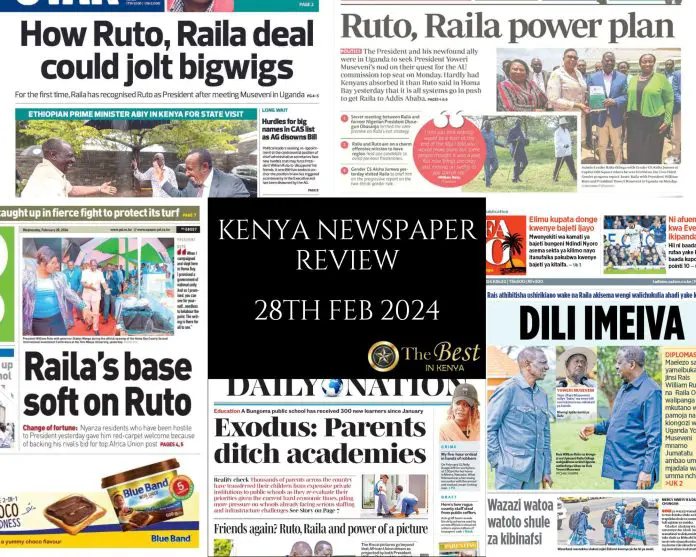 Kenya Newspaper Review 28022024