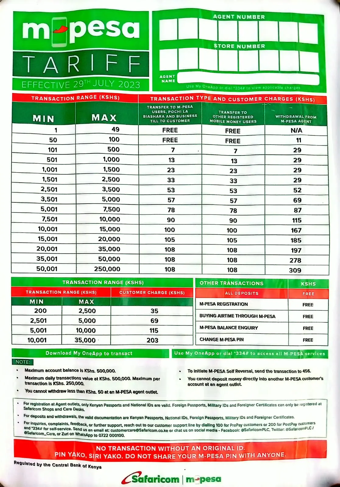 Safaricom’s MPESA tariff poster for agent outlets, effective 29 July 2023. The standard send, withdrawal and ATM rates in this guide match it. Source: Safaricom.