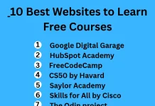 10 Best Websites to Learn Digital Skills for Free List of the 10 best free websites to learn digital skills including Google Digital Garage, HubSpot Academy, freeCodeCamp, CS50 by Harvard, Saylor Academy, Skills for All by Cisco, The Odin Project, Kaggle Learn, Alison and Microsoft Learn