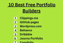 Best free Portfolio Website builders List of the 10 best free portfolio website builders including Clippings.me, GitHub Pages, WordPress.com, Behance, Dribbble, Journo Portfolio, Copyfolio, Siter.io, Wix and Fabrik
