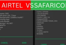 Safaricom vs Airtel bundles in Kenya – Full comparison