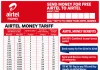 Airtel Money Charges 2026: MPESA Transfers & Withdrawals Airtel Money tariff table showing transaction bands in KES, free Airtel to Airtel charges, transfer fees to other networks, withdrawal charges, and Airtel Money benefits including cashback and free services