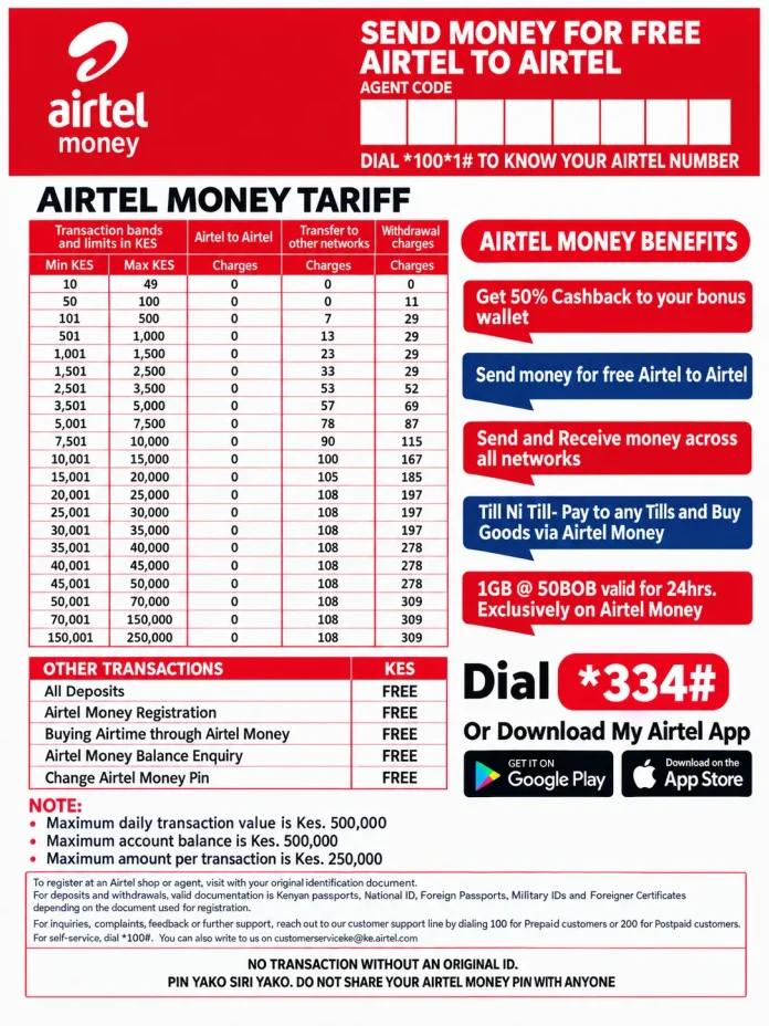 Airtel-money-tarrifs-poster Airtel Money tariff table showing transaction bands in KES, free Airtel to Airtel charges, transfer fees to other networks, withdrawal charges, and Airtel Money benefits including cashback and free services