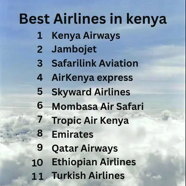 Best Airlines in kenya (4) Best local and international Airlines in Kenya