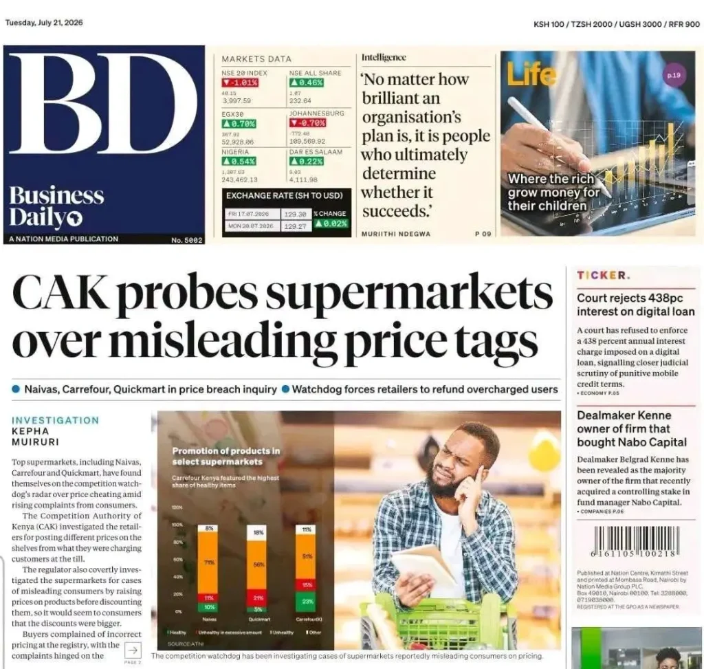Business Daily Gazette on investigations involving Naivas and Quickmart on overcharging customers